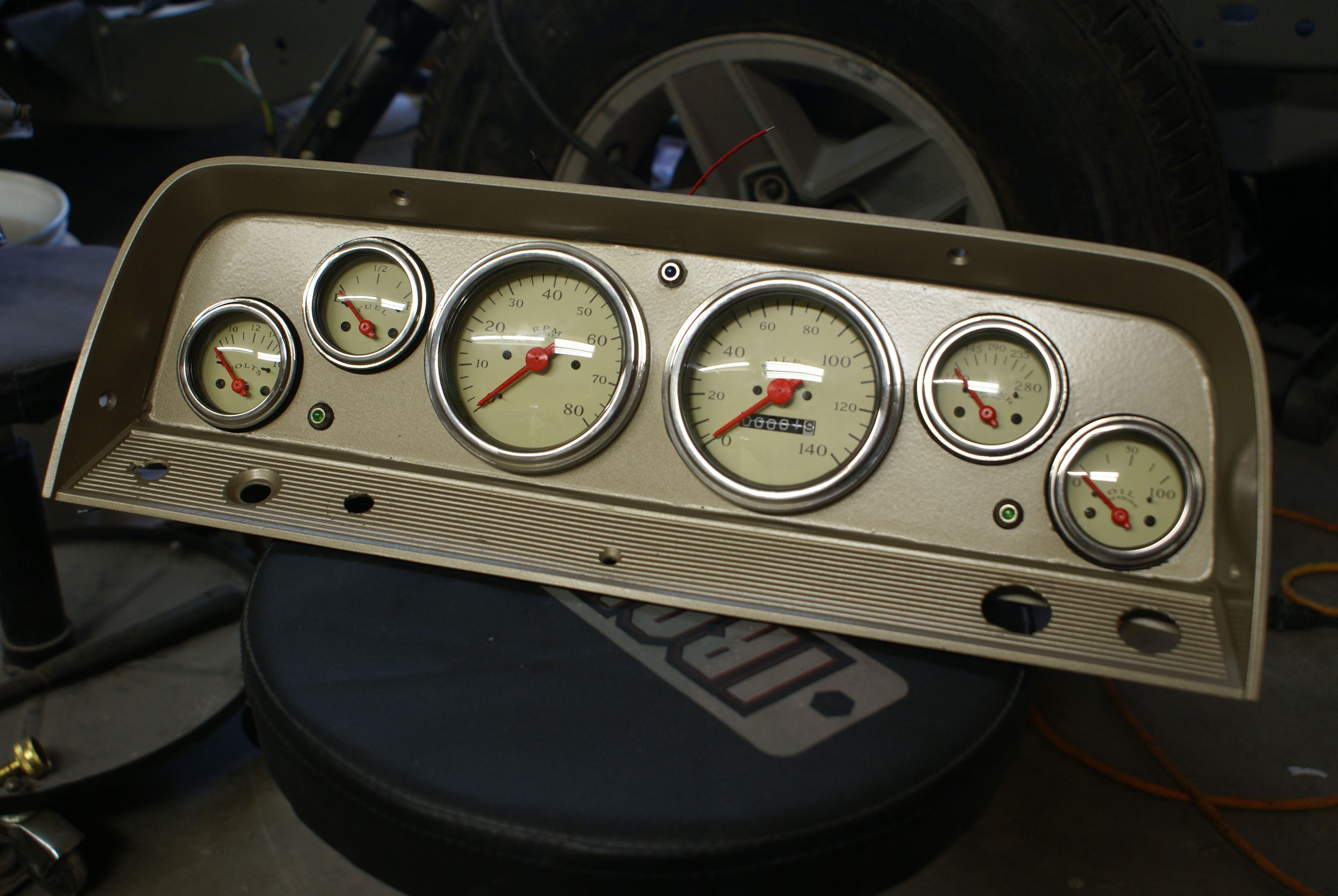 customized gauges